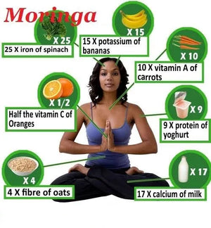 Why Moringa?